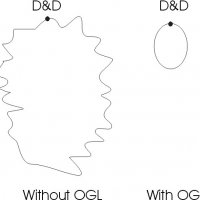 OGL graph.jpg