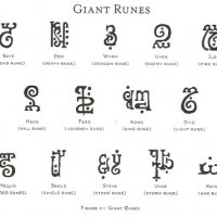 dd_storm_kings_thunder_giant_runes.jpg