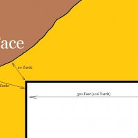 Detailed Distances For Fort And Tunnel 001.jpg