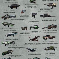 exotic_ranged_weapons.jpg