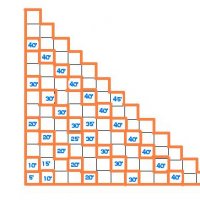 3.5 cone diagonal.jpg