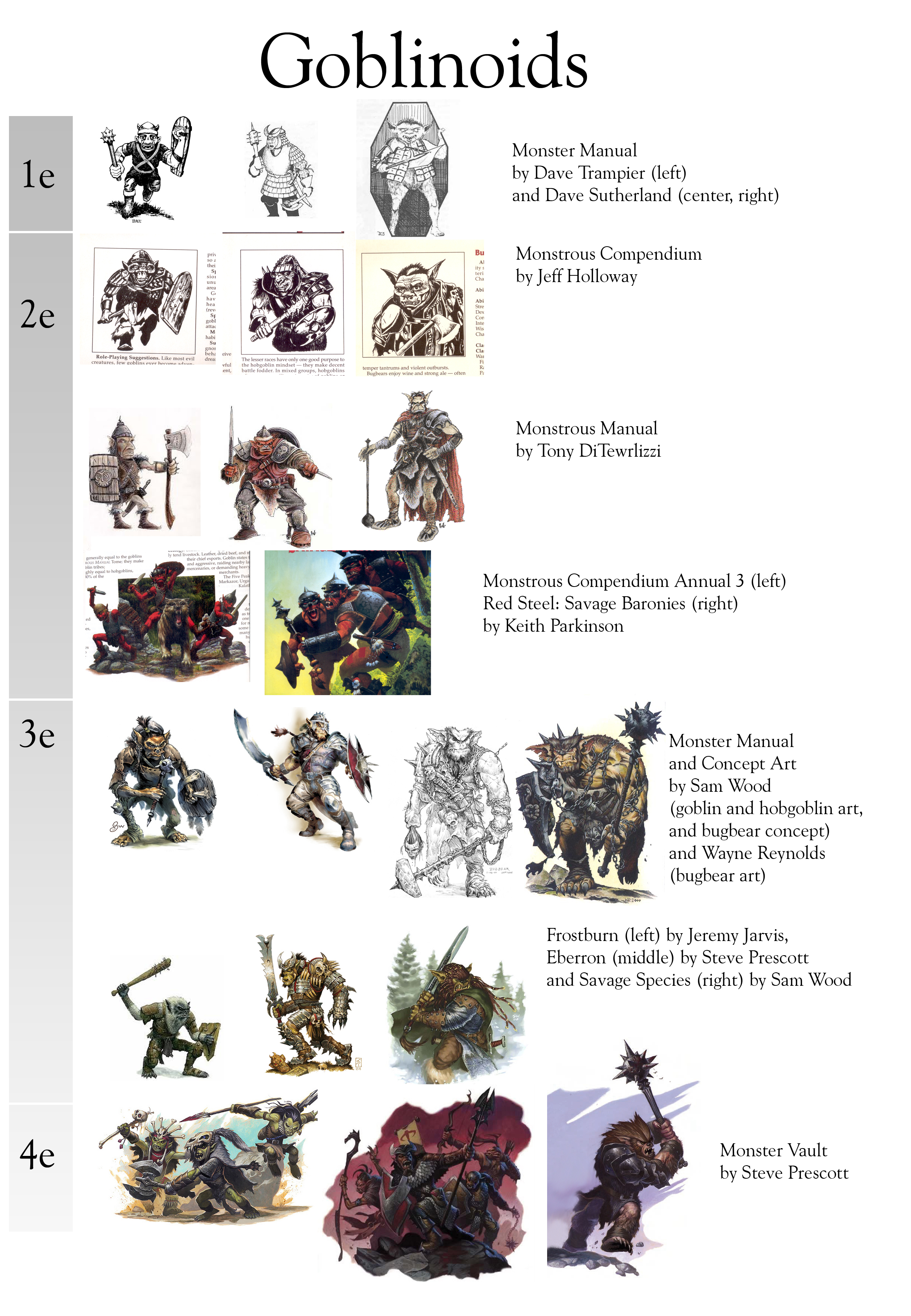 5E Starter Set Excerpt 5 - Page 7