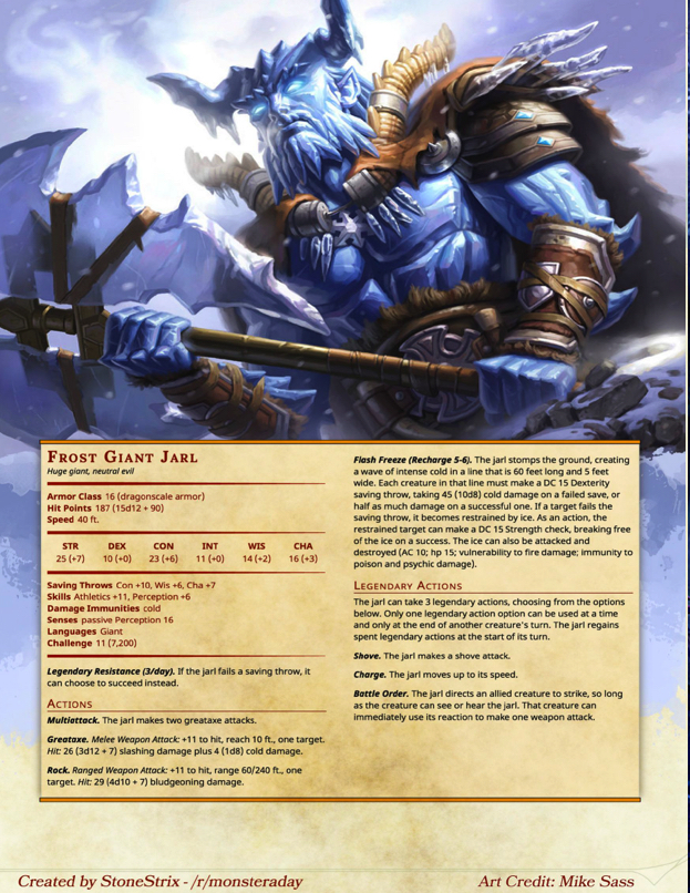 Free D&D 5E Monster A Day PDF On Reddit