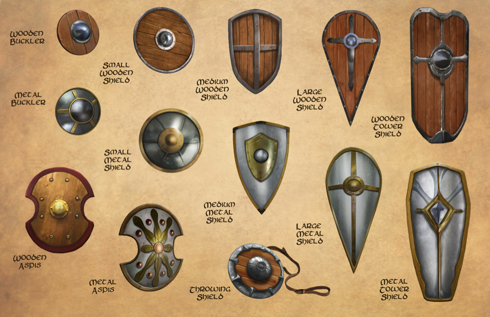 Accessorising Your Fantasy Warrior Shields, Gauntlets, & Helms