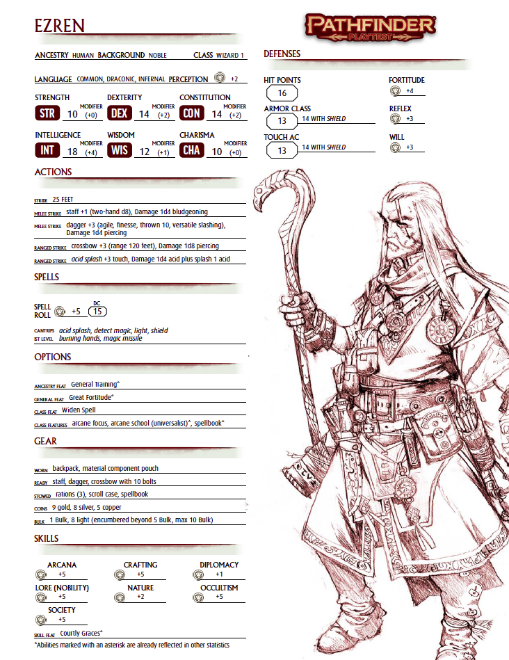 Pathfinder 2 Character Sheet #6: Ezren, Human Wizard
