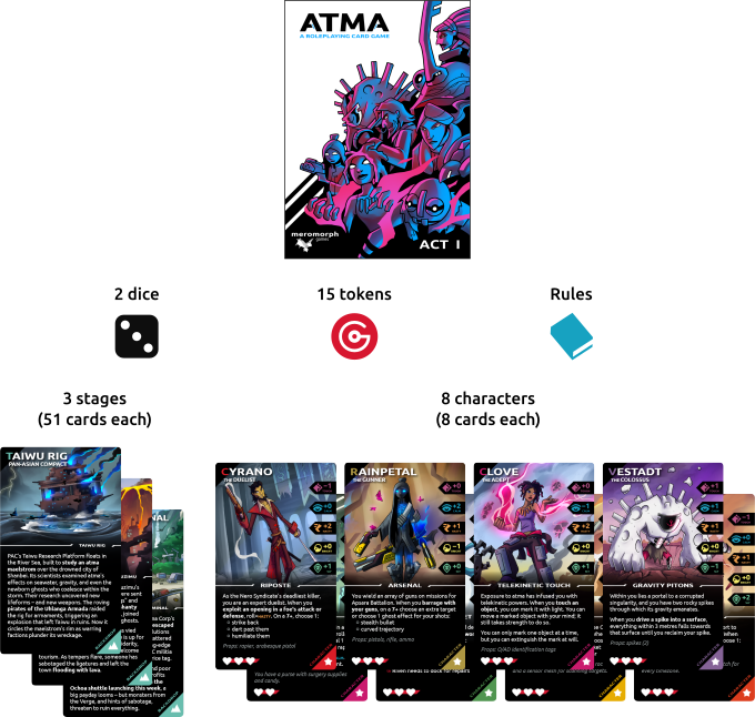Atma- A Roleplaying Card Game 02.png