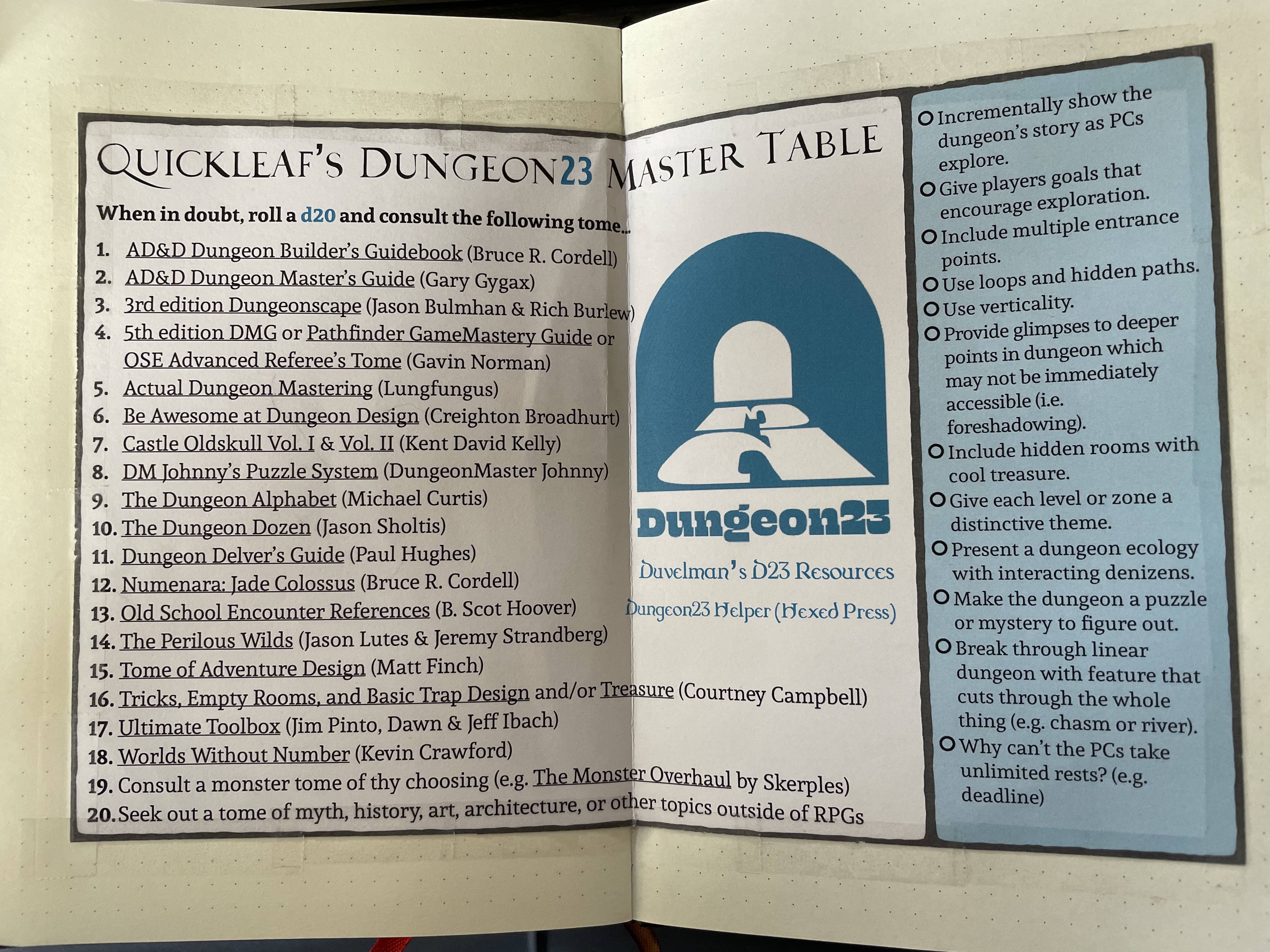 00_quickleafs dungeon23 master table.jpg