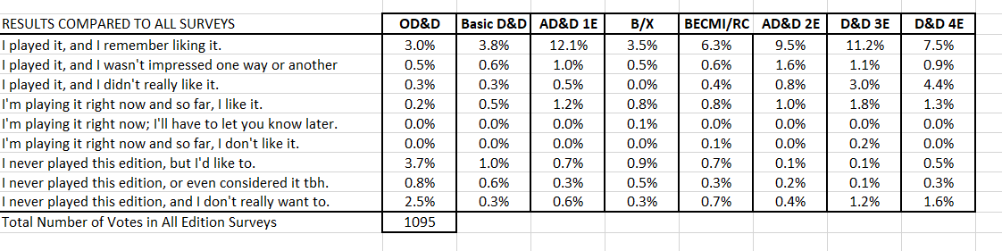 03_Results Comparison.png