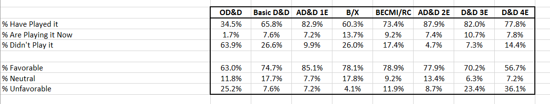 04_Grouped Statistics.png