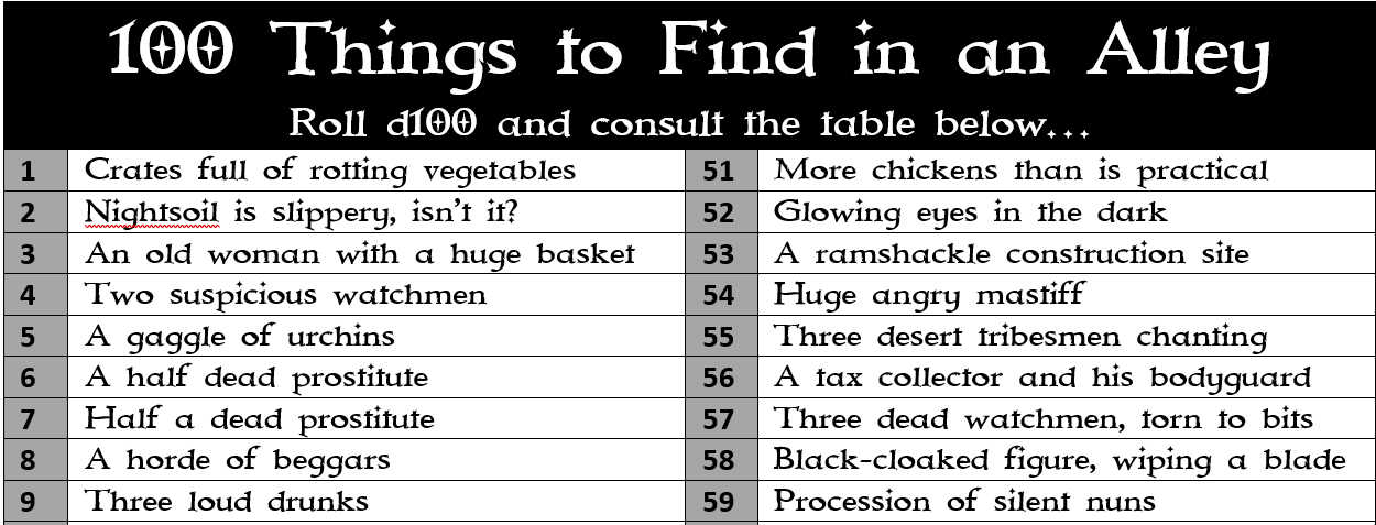 100 Things preview.PNG