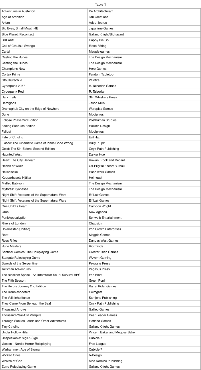 1578397477970.png