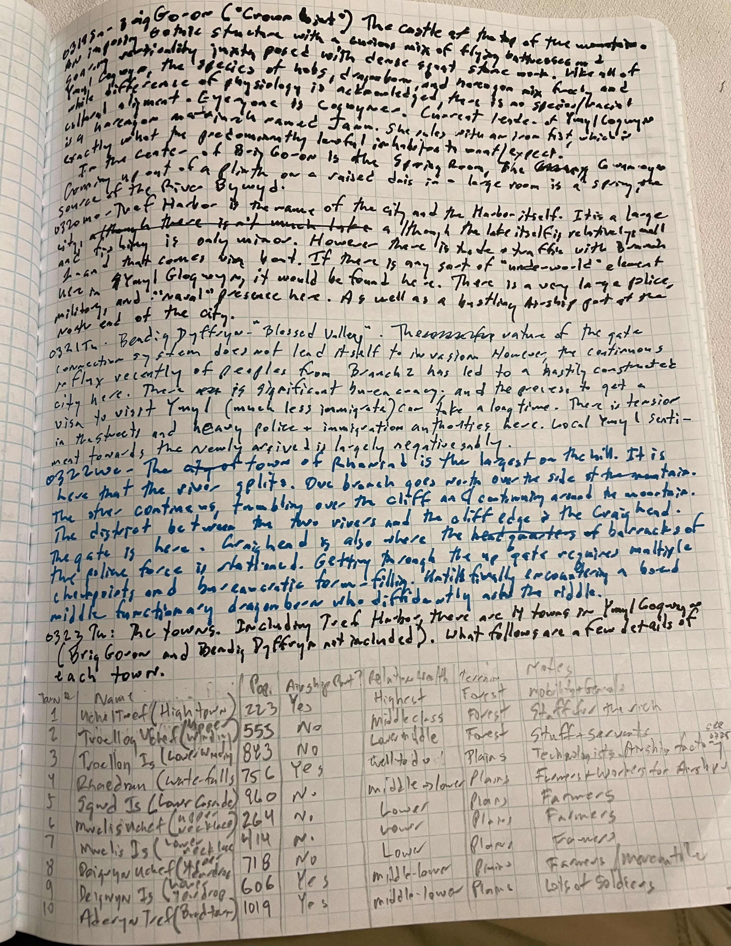 1679809419911.png