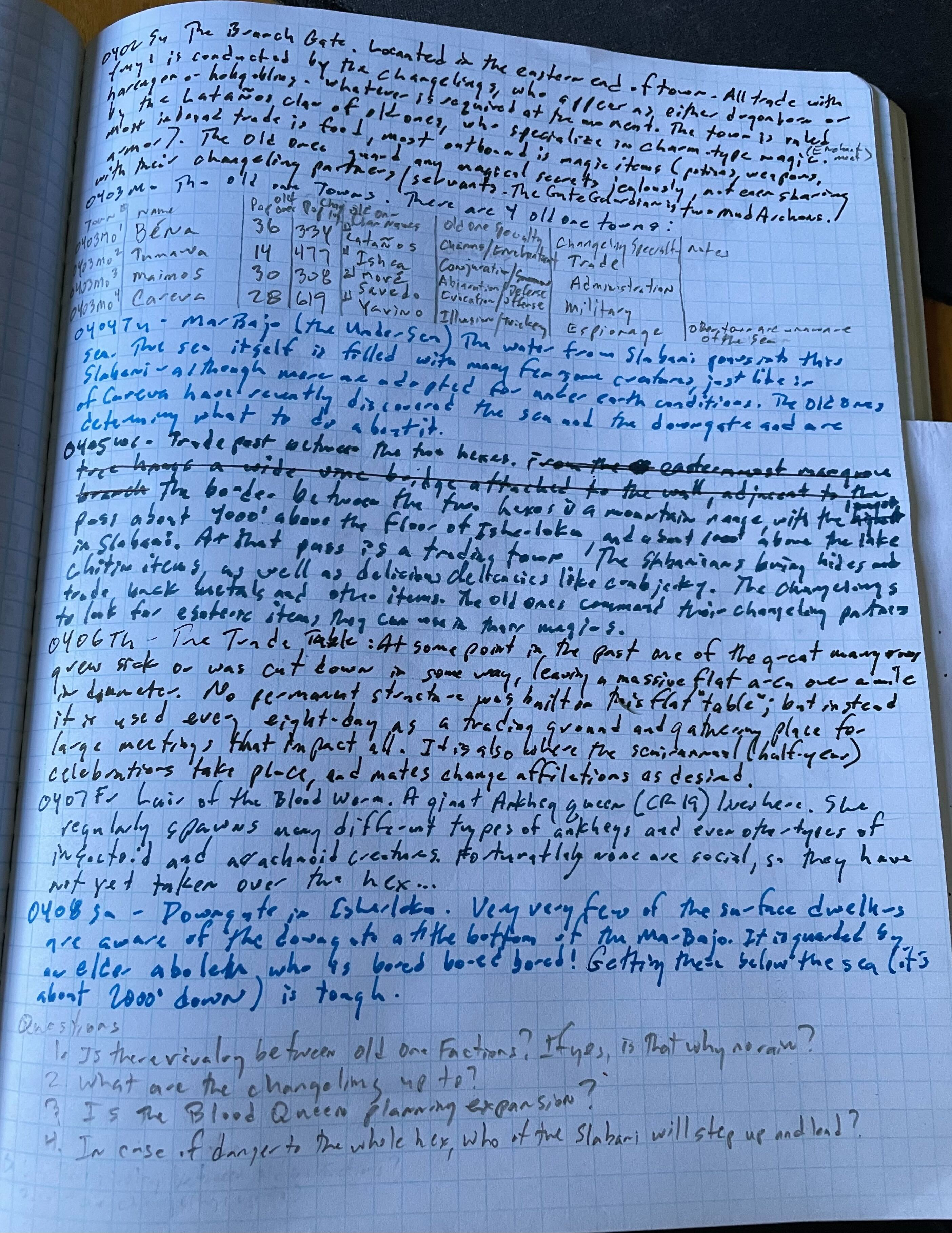 1680927028213.png