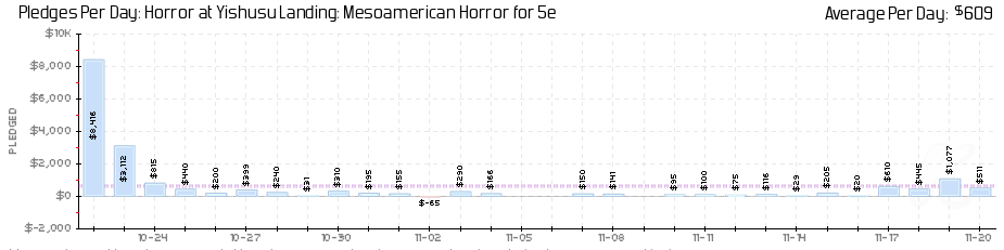 1732299229780.png