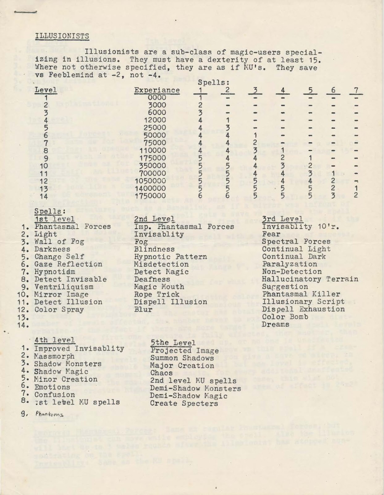 1977-Illusionist-Aronson_Page_1.jpg