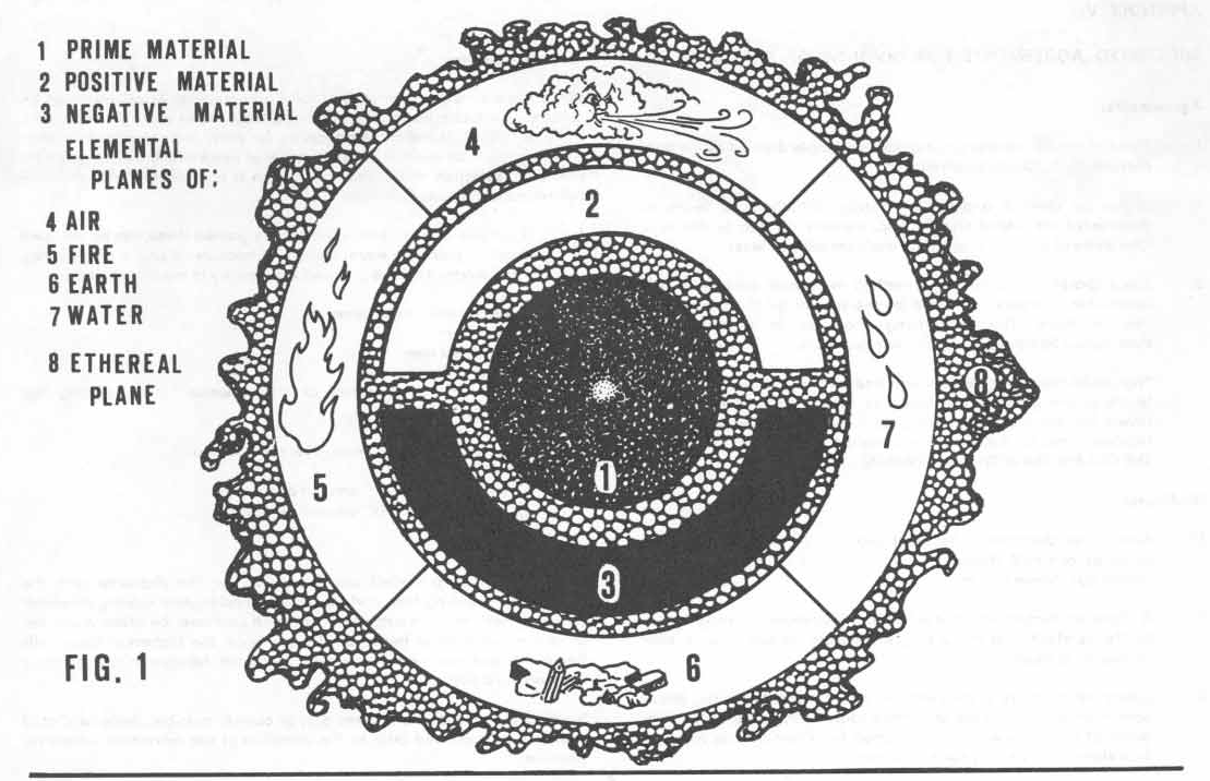 1e cosmology inner planes.png