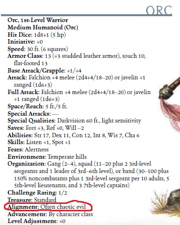 3.5 MM orc.jpg
