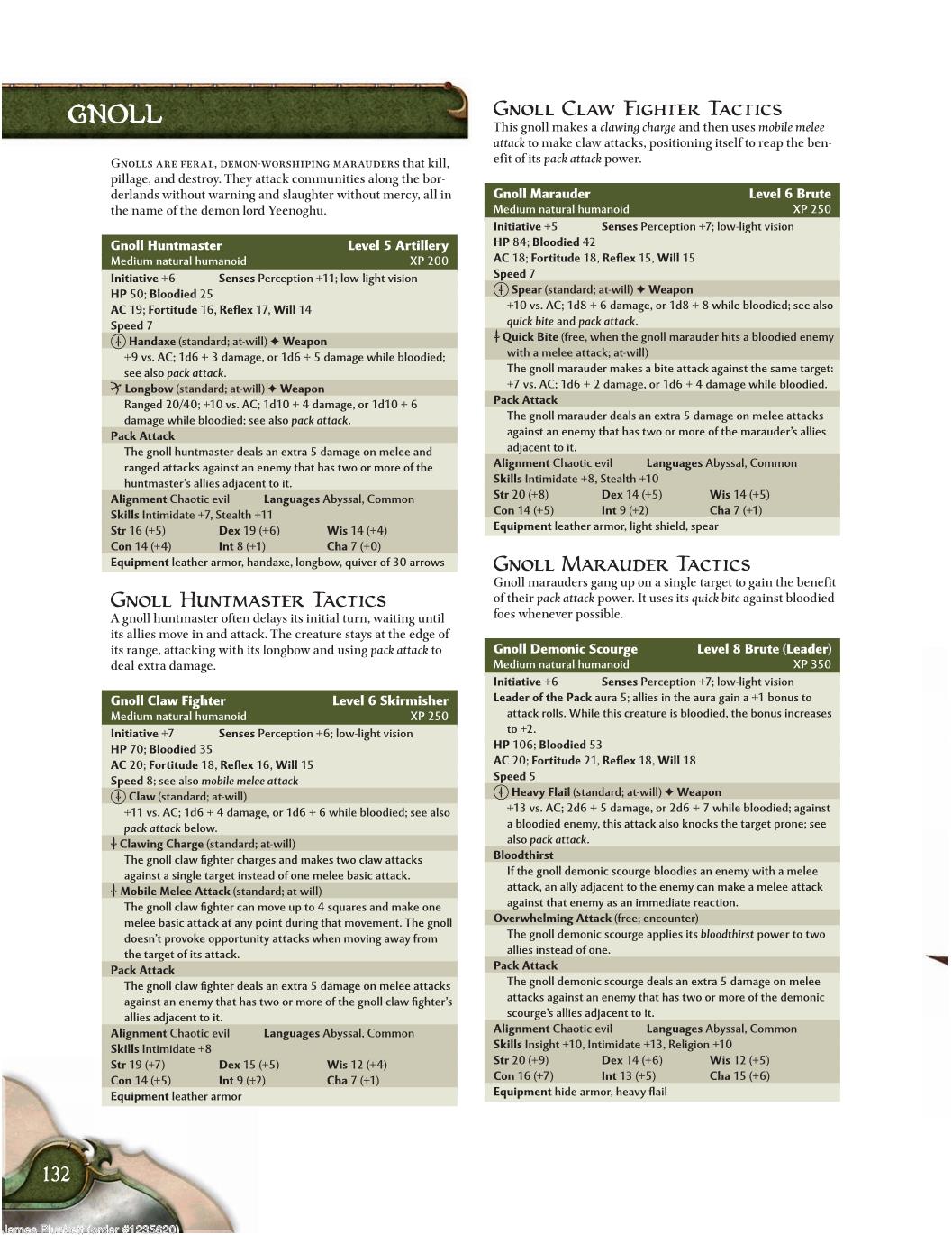 4e_Gnolls Page 001.jpg