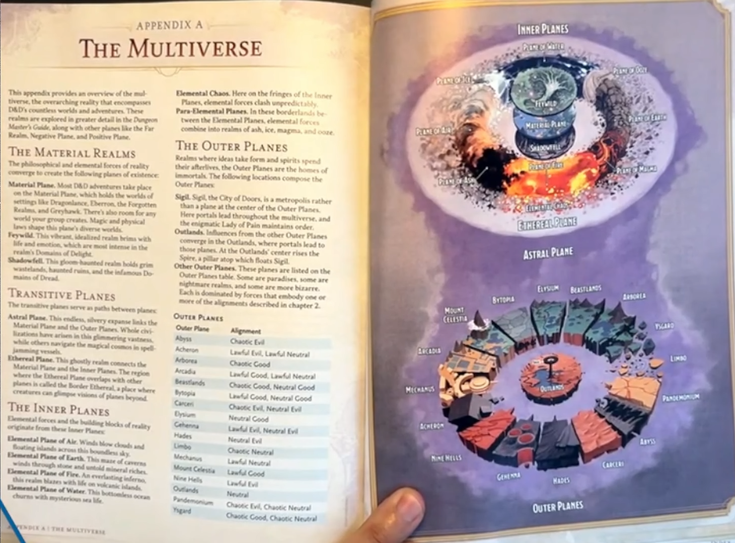 5e 2024 Multiverse.png