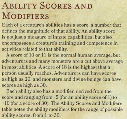 AbilityScores.JPG