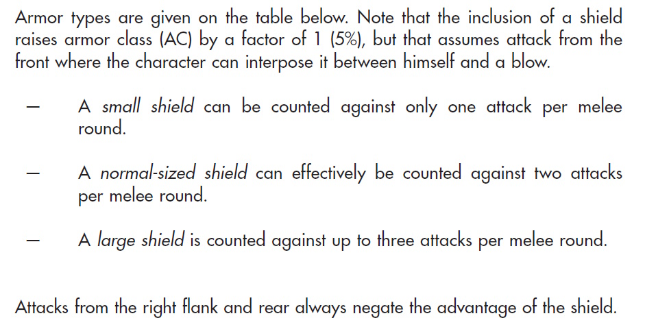 ADD 1e PHB Shield Rule.jpg