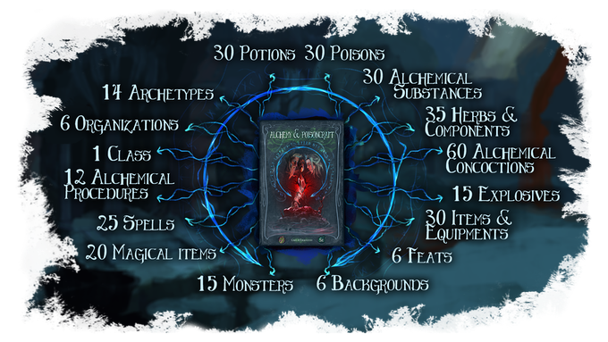 Alchemy & Poisoncraft- A supplement compatible with 5e.png