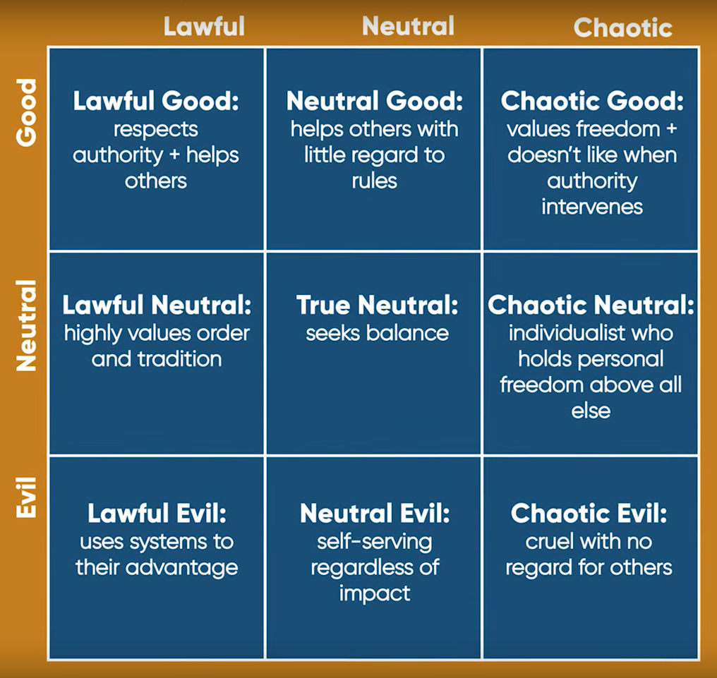 Alignment.png