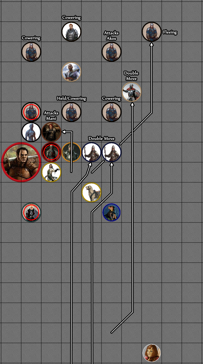 Ambush Battle Map_Round Four (NPC movement).png