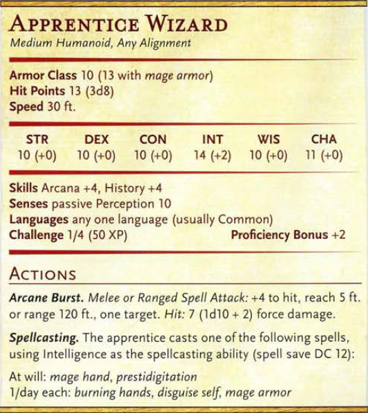 Apprentice Wizard (Monsters of the Multiverse).png