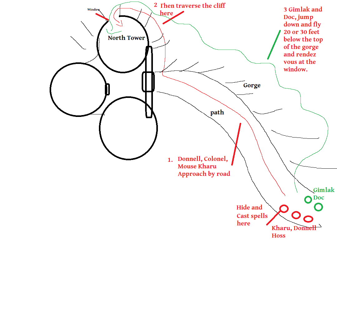 approach plan.png