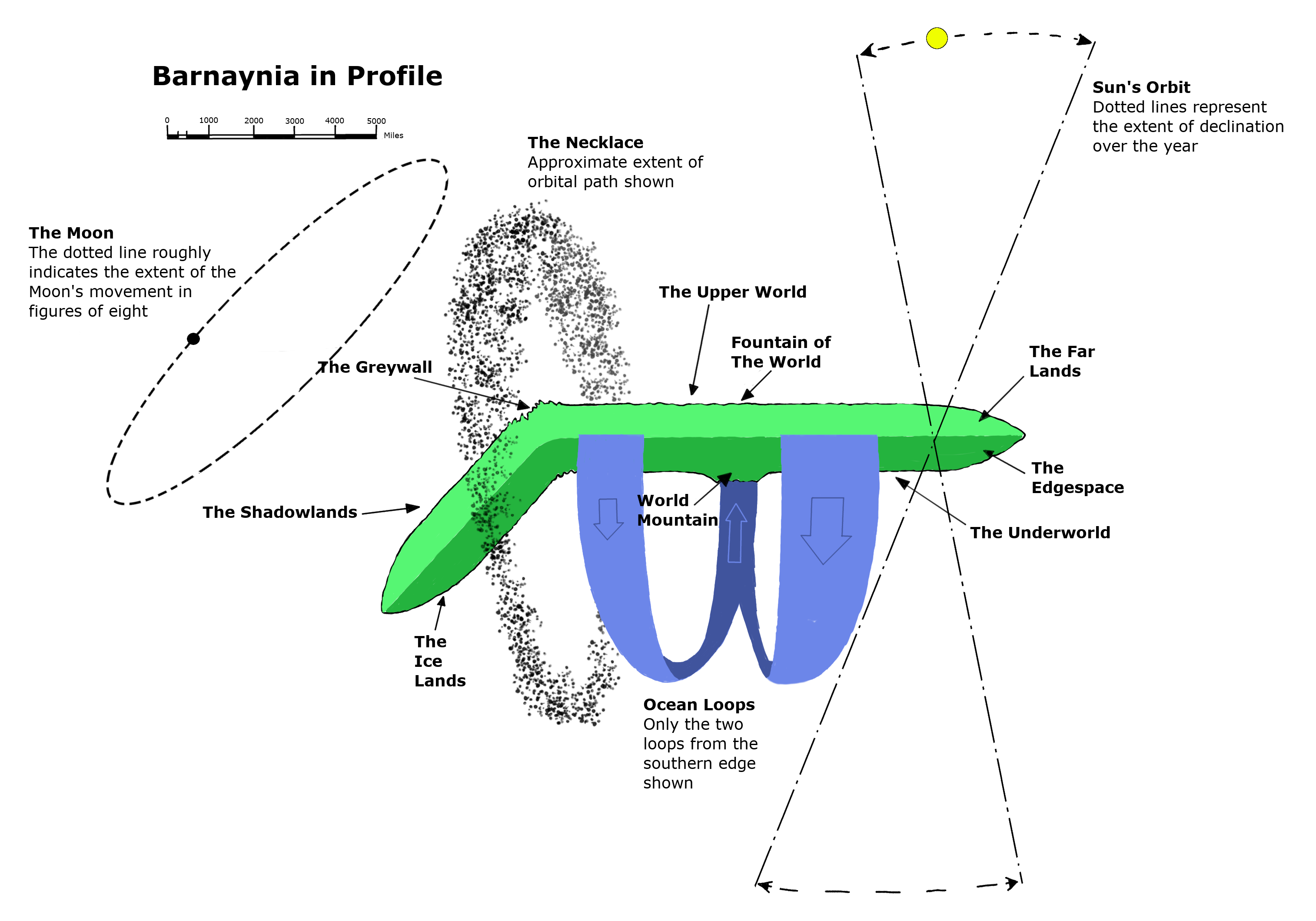 Barnaynia World Maps 2 Profile on trans.png