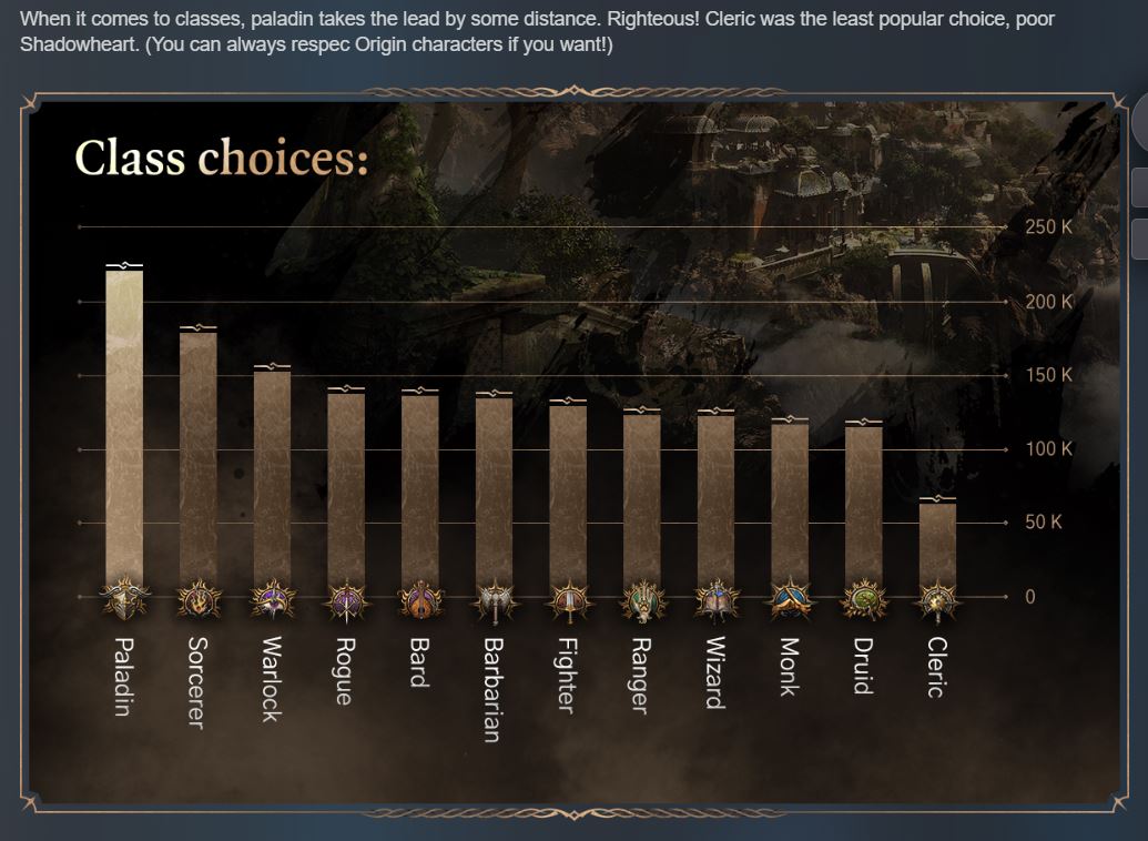 BG3Classes.JPG