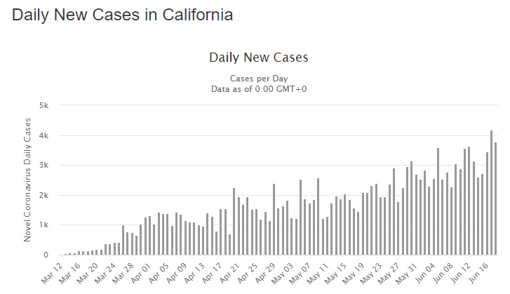 California.jpg