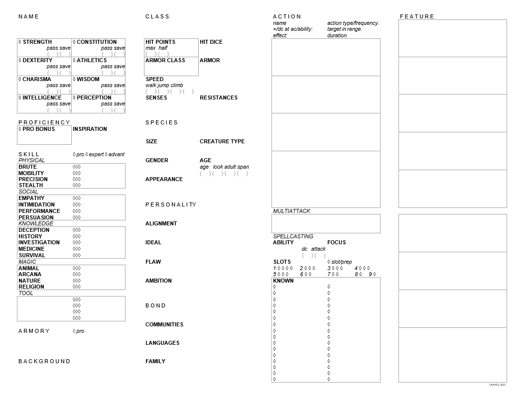 Character Sheet (Yaarel 2021).png