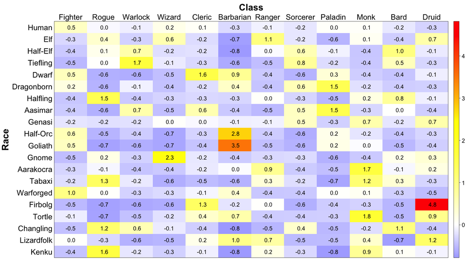 chart.png