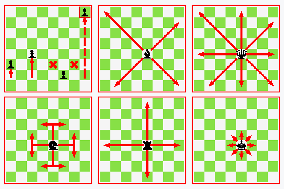 chess-4264325_960_720.png