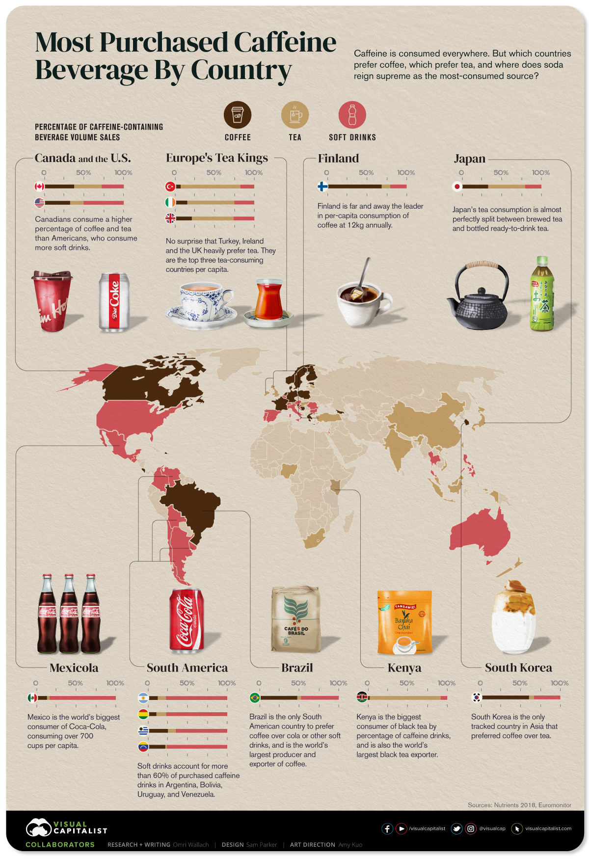 coffee-vs-tea-caffeine-map.jpg