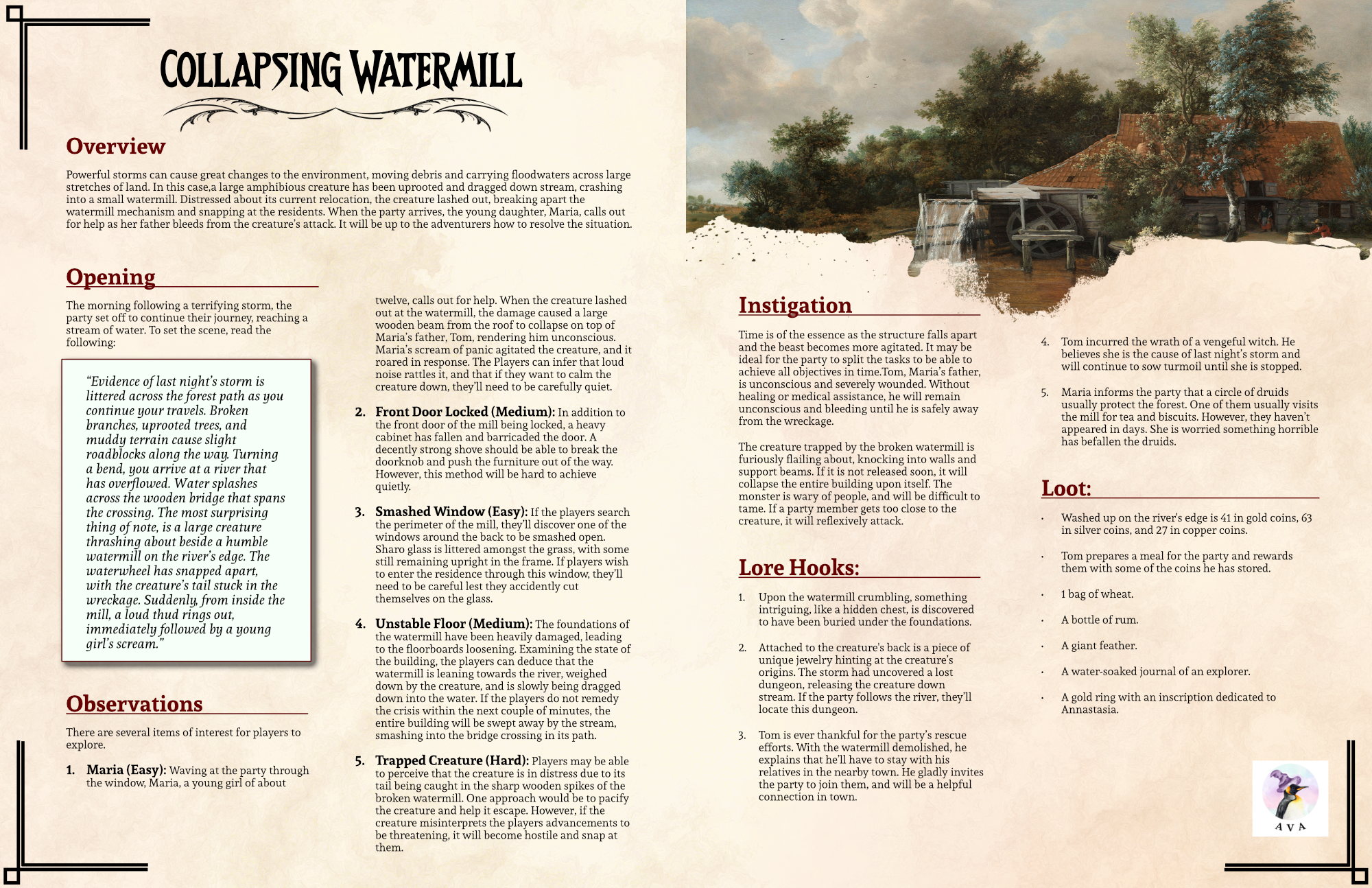 Collapsing Watermill.png