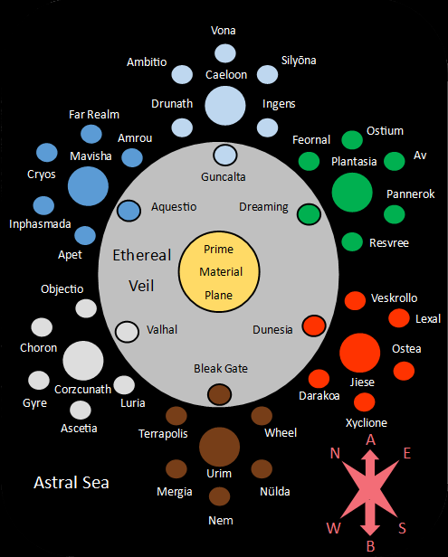 Compass_Cosmology.PNG