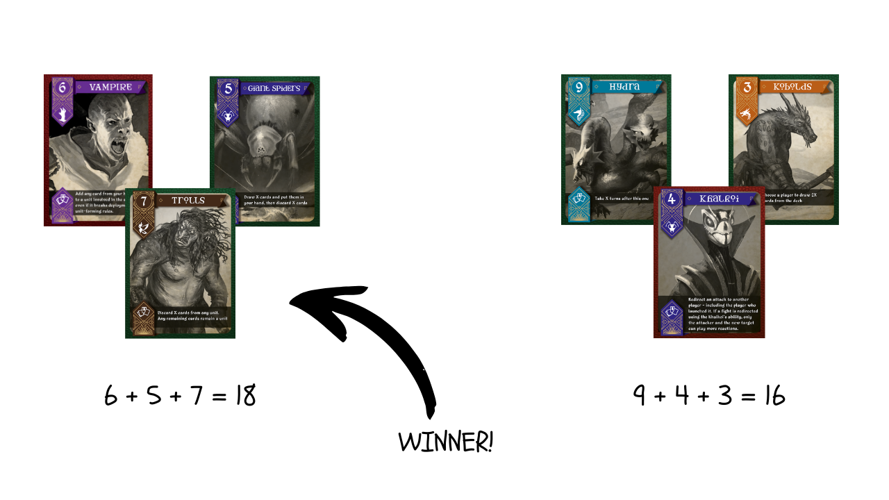 Copy of TYR_scores.png