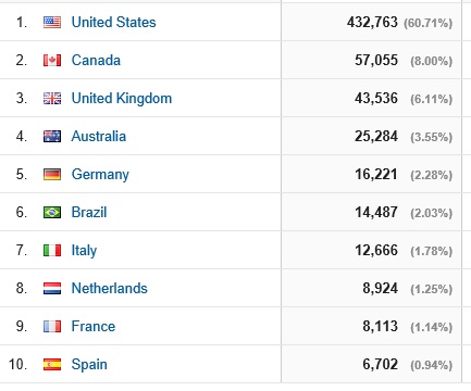 countries.jpg