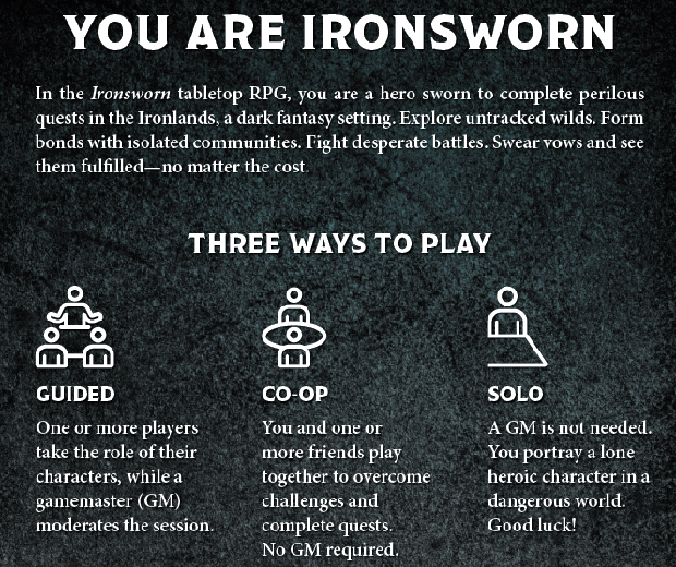 cover_back_ironsworn_ways_to_play.png