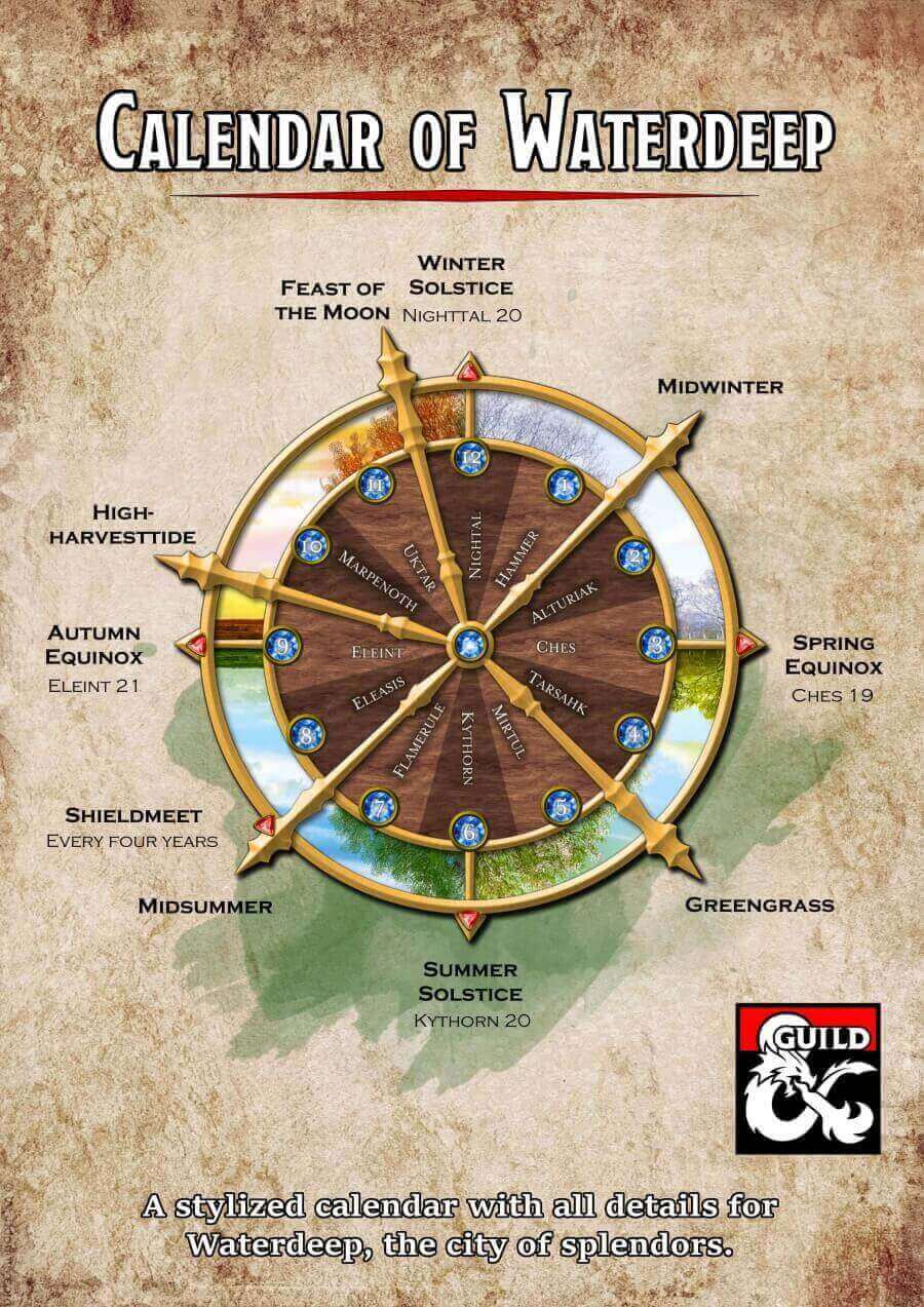 Cover_DMsGuild.jpg