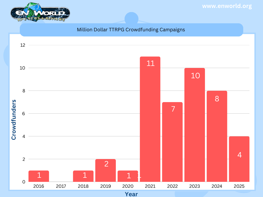 Crowdfunders (2).png
