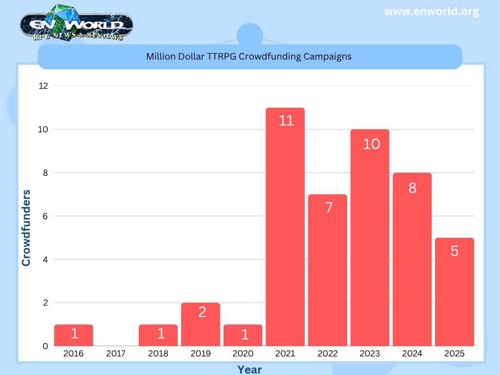 Crowdfunders (2).png