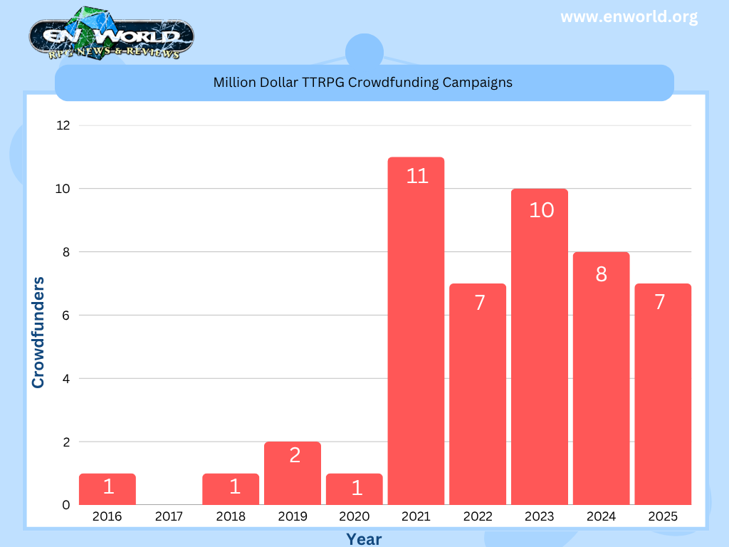 Crowdfunders (4).png
