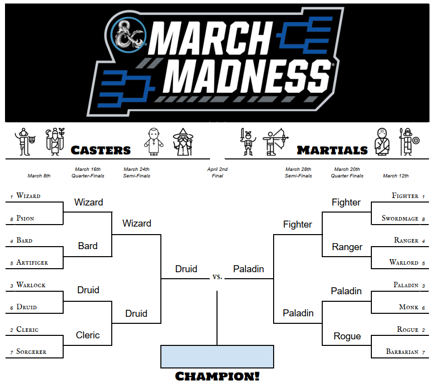 CurrentBracket.png