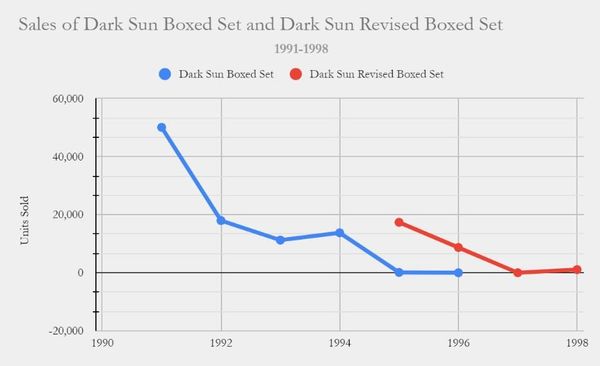 darksun.jpg