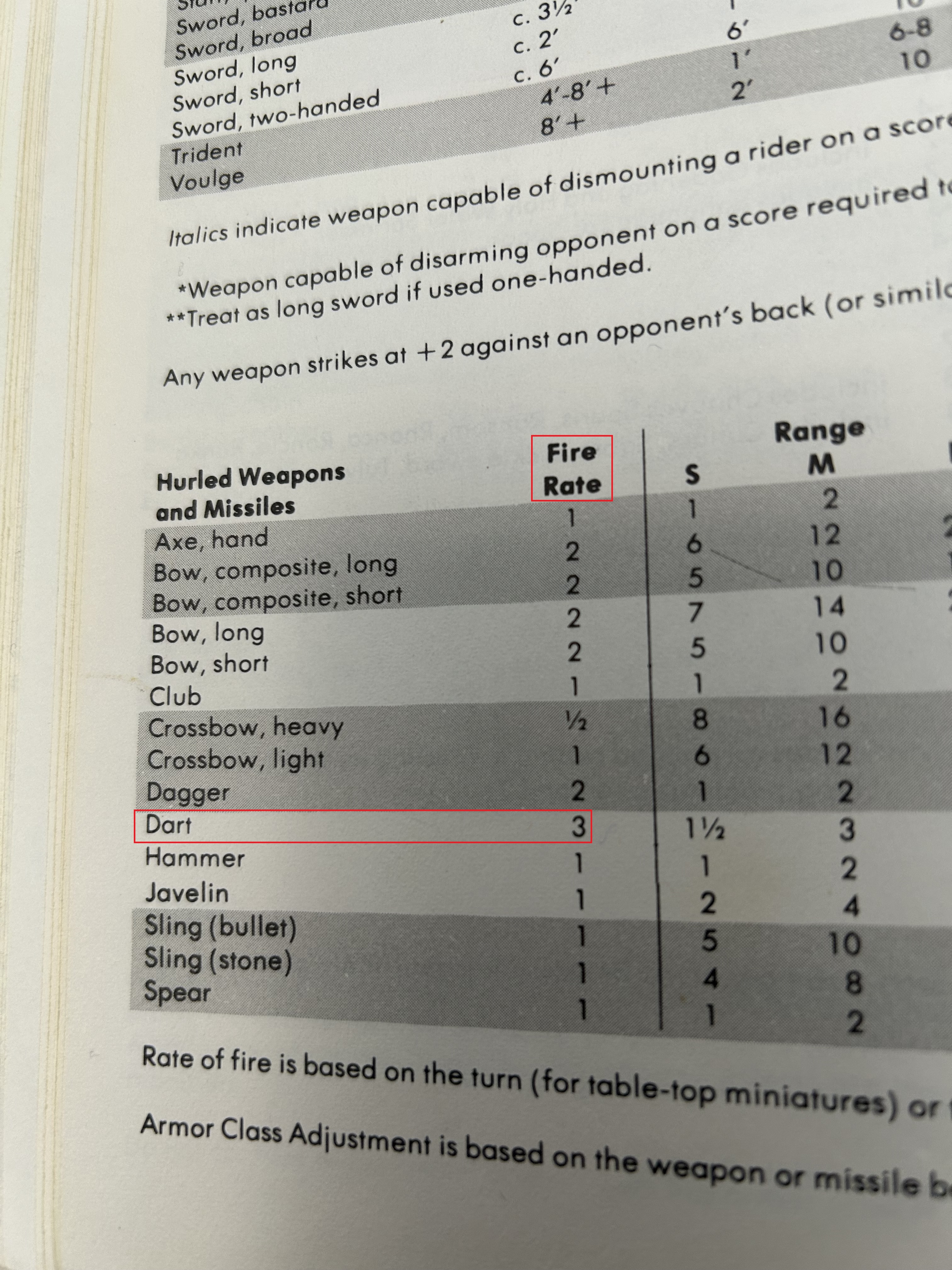 Dart.jpg