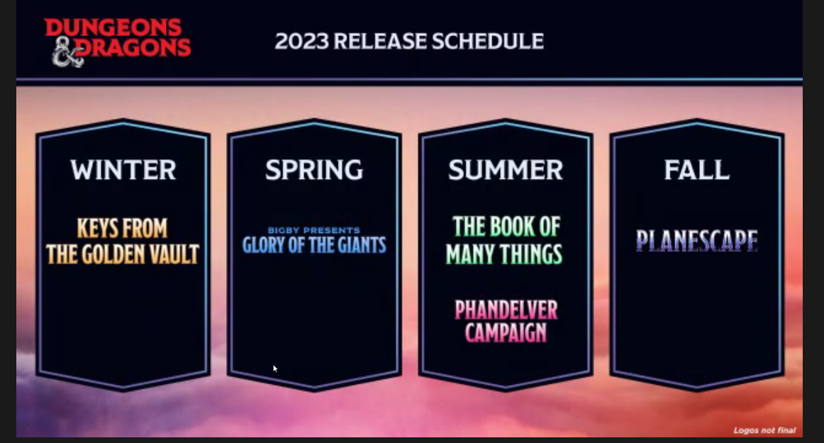 DnD 2023 Release Schedule.png